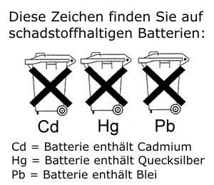 Batterieverordnung